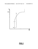 METHOD FOR ANTICIPATING DOWNSHIFTING AND FOR MONITORING AN AUTOMATIC     TRANSMISSION diagram and image