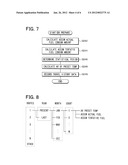 VEHICULAR FUEL CONSUMPTION NOTIFICATION APPARATUS AND IN-VEHICLE SYSTEM diagram and image