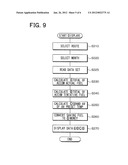 VEHICULAR FUEL CONSUMPTION NOTIFICATION APPARATUS AND IN-VEHICLE SYSTEM diagram and image