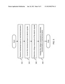 APPARATUS AND METHOD FOR DETECTION OF MECHANICAL INPUTS diagram and image