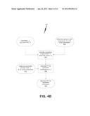 METHOD FOR AUTOMATED DETERMINATION OF AN OPTIMALLY PARAMETERIZED     SCATTEROMETRY MODEL diagram and image