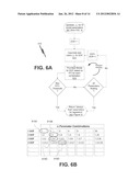 METHOD FOR AUTOMATED DETERMINATION OF AN OPTIMALLY PARAMETERIZED     SCATTEROMETRY MODEL diagram and image