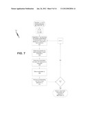 METHOD FOR AUTOMATED DETERMINATION OF AN OPTIMALLY PARAMETERIZED     SCATTEROMETRY MODEL diagram and image