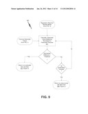 METHOD FOR AUTOMATED DETERMINATION OF AN OPTIMALLY PARAMETERIZED     SCATTEROMETRY MODEL diagram and image