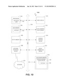 METHOD FOR AUTOMATED DETERMINATION OF AN OPTIMALLY PARAMETERIZED     SCATTEROMETRY MODEL diagram and image