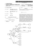 SYSTEM CONTROL diagram and image