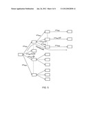 SYSTEM CONTROL diagram and image