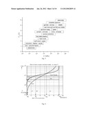 METHOD FOR THE DESIGN OF A TECHNOLOGY FOR THE ABRASIVE WATERJET CUTTING OF     MATERIALS diagram and image