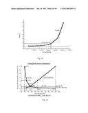 METHOD FOR THE DESIGN OF A TECHNOLOGY FOR THE ABRASIVE WATERJET CUTTING OF     MATERIALS diagram and image