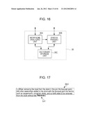 INFORMATION PROCESSING DEVICE, INFORMATION PROCESSING METHOD, AND     INFORMATION PROCESSING PROGRAM diagram and image