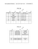 INFORMATION PROCESSING DEVICE, INFORMATION PROCESSING METHOD, AND     INFORMATION PROCESSING PROGRAM diagram and image