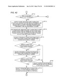 INFORMATION PROCESSING DEVICE, INFORMATION PROCESSING METHOD, AND     INFORMATION PROCESSING PROGRAM diagram and image