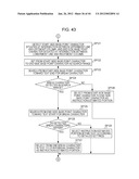 INFORMATION PROCESSING DEVICE, INFORMATION PROCESSING METHOD, AND     INFORMATION PROCESSING PROGRAM diagram and image