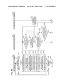 INFORMATION PROCESSING DEVICE, INFORMATION PROCESSING METHOD, AND     INFORMATION PROCESSING PROGRAM diagram and image