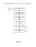 Searching and Browsing of Contextual Information diagram and image