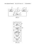 HANDHELD ELECTRONIC DEVICE AND ASSOCIATED METHOD EMPLOYING A MULTIPLE-AXIS     INPUT DEVICE AND PROVIDING A LEARNING FUNCTION IN A TEXT DISAMBIGUATION     ENVIRONMENT diagram and image