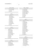 Computer-aided multiple standard-based functional evaluation and medical     reporting system diagram and image