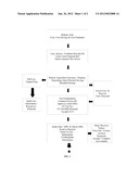 WEB-BASED TOOL FOR PATIENTS AND HEALTH CARE PROVIDERS TO NEGOTIATE     SETTLEMENT OF PATIENT ACCOUNTS diagram and image