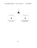 WEB-BASED TOOL FOR PATIENTS AND HEALTH CARE PROVIDERS TO NEGOTIATE     SETTLEMENT OF PATIENT ACCOUNTS diagram and image