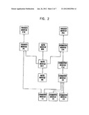 System for Scheduling Classes and Managing Educational Resources diagram and image