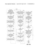 METHOD AND SYSTEM FOR CREATING A PERSONALIZED EXPERIENCE WITH VIDEO IN     CONNECTION WITH A STORED VALUE TOKEN diagram and image