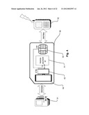 System and Method of Managing Contactless Payment Transactions Using a     Mobile Communication Device as a Stored Value Device diagram and image