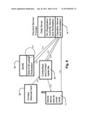 System and Method of Managing Contactless Payment Transactions Using a     Mobile Communication Device as a Stored Value Device diagram and image