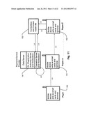 System and Method of Managing Contactless Payment Transactions Using a     Mobile Communication Device as a Stored Value Device diagram and image