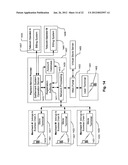 System and Method of Managing Contactless Payment Transactions Using a     Mobile Communication Device as a Stored Value Device diagram and image