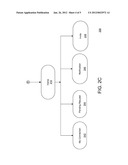 ONLINE SYSTEM, METHOD AND COMPUTER PROGRAM PRODUCT FOR VENDORS TO SHARE     PRODUCT AND/OR SERVICE PRICEBOOKS WITH RETAILERS diagram and image