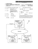 Lens Treatment Management System diagram and image