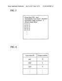 Lens Treatment Management System diagram and image