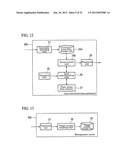 Lens Treatment Management System diagram and image