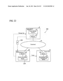 Lens Treatment Management System diagram and image