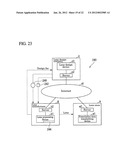 Lens Treatment Management System diagram and image