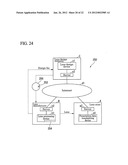 Lens Treatment Management System diagram and image