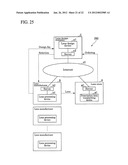 Lens Treatment Management System diagram and image