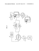 Methods, Systems, And Products For Providing Electronic Media diagram and image