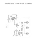 Methods, Systems, And Products For Providing Electronic Media diagram and image