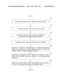 SYSTEM, METHOD, AND PROGRAM PRODUCT FOR MANAGING A COLLECTIVE INVESTMENT     VEHICLE INCLUDING A TRUE-UP OPERATION diagram and image