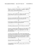 SYSTEM, METHOD, AND PROGRAM PRODUCT FOR MANAGING A COLLECTIVE INVESTMENT     VEHICLE INCLUDING A TRUE-UP OPERATION diagram and image