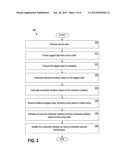 Deducing Shadow User Profiles For Ad Campaigns diagram and image