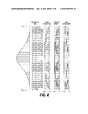 Statistical Word Boundary Detection in Serialized Data Streams diagram and image