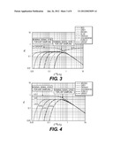 Statistical Word Boundary Detection in Serialized Data Streams diagram and image