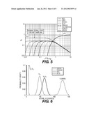 Statistical Word Boundary Detection in Serialized Data Streams diagram and image