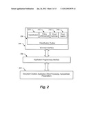 DOCUMENT CLASSIFICATION TOOLBAR IN A DOCUMENT CREATIONAPPLICATION diagram and image