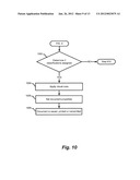 DOCUMENT CLASSIFICATION TOOLBAR IN A DOCUMENT CREATIONAPPLICATION diagram and image