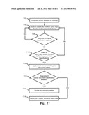 DOCUMENT CLASSIFICATION TOOLBAR IN A DOCUMENT CREATIONAPPLICATION diagram and image