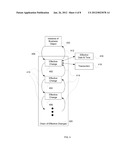 NON-DESTRUCTIVE DATA STORAGE diagram and image