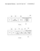 NON-DESTRUCTIVE DATA STORAGE diagram and image